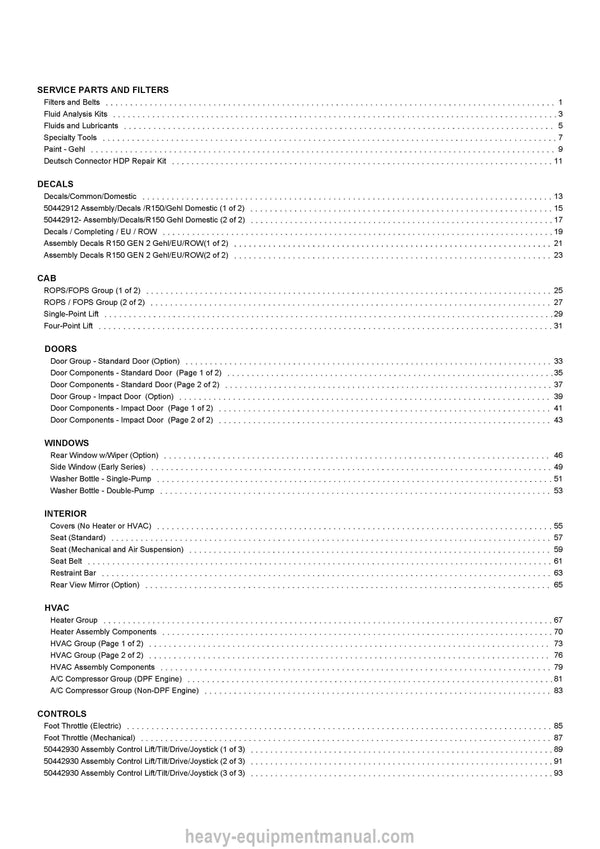 2020 Gehl R150 GEN2 Compact Skid Loader (50950515A) Parts Manual SN 199001 & Up 