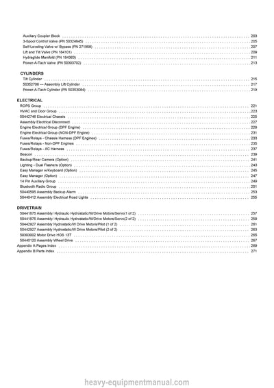 2020 Gehl R150 GEN2 Compact Skid Loader (50950515A) Parts Manual SN 199001 & Up 
