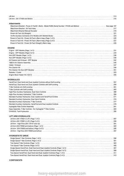 Gehl R190 R190 EU R190 X-Series Skid-Steer Loader Parts Manual 50950170G 2021