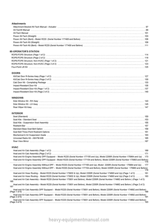 Gehl R220 R220 EU R220 X-Series Compact Skid Loader (50950171I) Parts Manual PDF