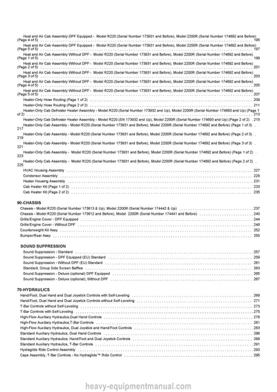 Gehl R220 R220 EU R220 X-Series Compact Skid Loader Parts Manual 50950171I 2022