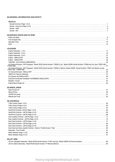 Gehl R220 R220 EU R220 X-Series Compact Skid Loader Parts Manual 50950171I 2022