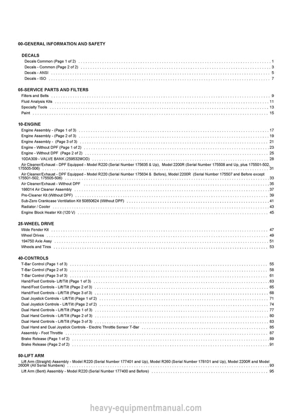 Gehl R220 R220 EU R220 X-Series Compact Skid Loader (50950171J) Parts Manual PDF