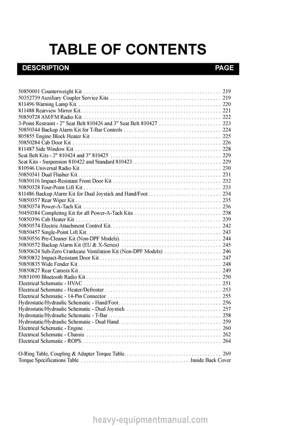2021 Gehl R220 Skid Steer Loader (50950171H) Parts Manual Download PDF