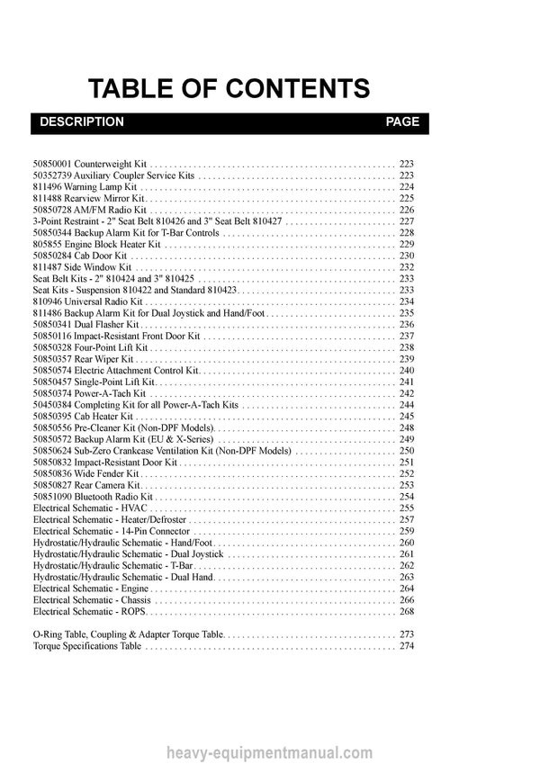 2021 Gehl R260 Skid Steer Loader (50950172H) Parts Manual Download PDF
