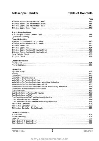 Gehl RS10-44 RS10-55 RS12-42 Telescopic Handler (913322B) Parts Manual PDF
