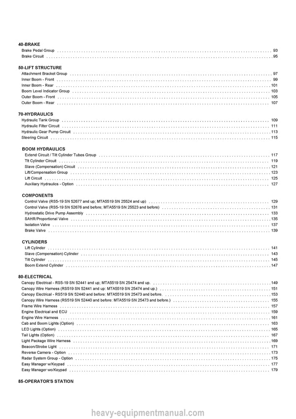 Gehl RS5-19 GEN3 Telescopic Handler (50960130C) Parts Manual PDF Download