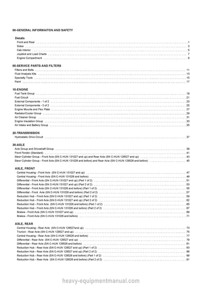Gehl RS5-19 GEN3 Telescopic Handler (50960130C) Parts Manual PDF Download