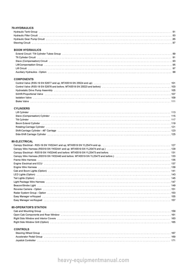 Gehl RS5-19 GEN3 Telescopic Handler (50960130B) Parts Manual PDF Download