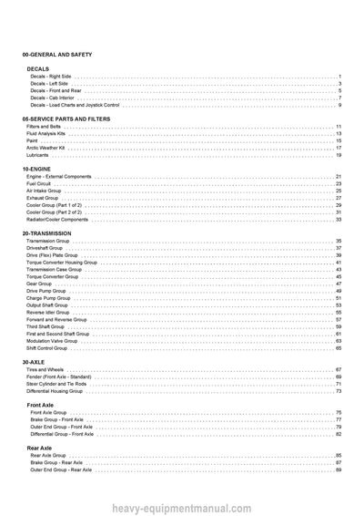 Gehl RS6-34 GEN3 MD1 Telescopic Handler (50960239A) Parts Manual PDF