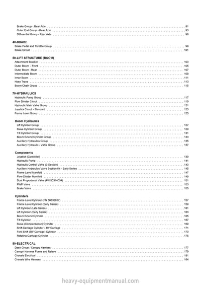 Gehl RS6-34 GEN3 Telescopic Handler (50960139C) Parts Manual PDF SN 123501 and Up