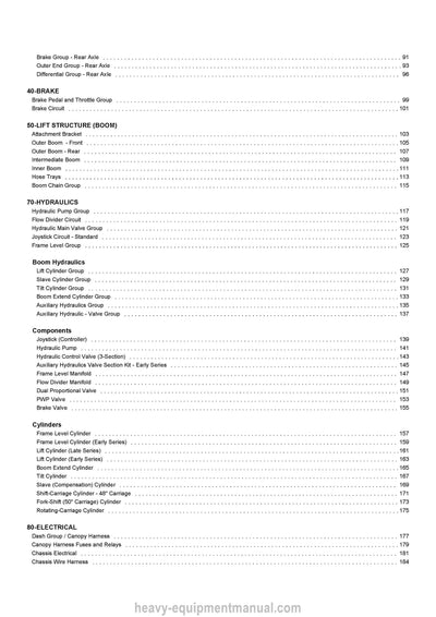 2021 Gehl RS6-34 GEN 3 Telescopic Handler (50960139C) Parts Manual PDF Download