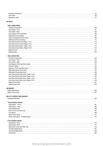 Gehl RS6-42 M74 RS8-42 44 M74 RS10-55 M74 Telescopic Handler (50960212B) Parts Manual PDF 