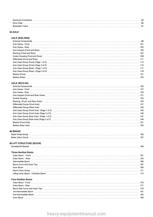 Gehl RS6-42 M74 RS8-42 44 M74 RS10-55 M74 Telescopic Handler (50960212B) Parts Manual PDF 