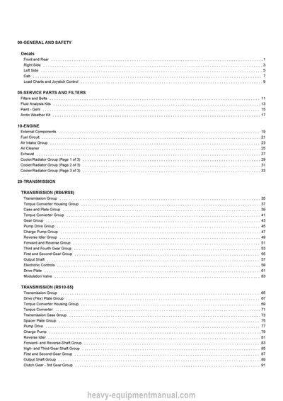 Gehl RS6-42 M74 RS8-42 44 M74 RS10-55 M74 Telescopic Handler (50960212B) Parts Manual PDF 