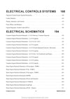 Gehl RS8-42 44 MARK 74, GEN3 M74, GEN4 Telescopic Handler (50960181) Service Manual SN 318201 & Up