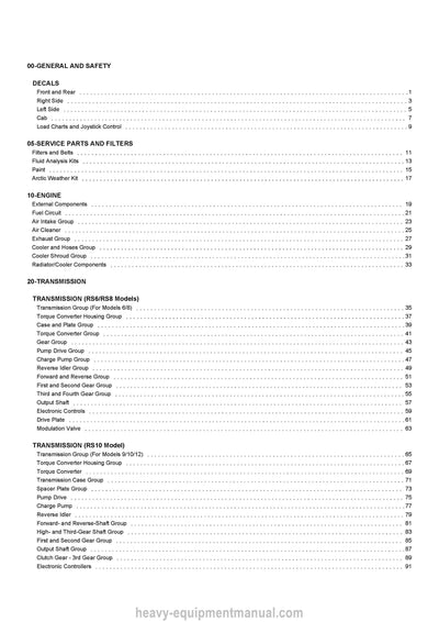 Gehl RS6-42 Mark 74 RS8-4244 Mark 74 RS10-55 Mark 74 Telescopic Handler (50960207B) Parts Manual