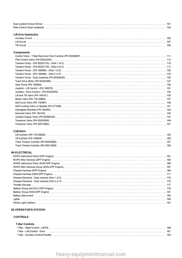 2021 Gehl RT105 Compact Track Loader (50950435D) Parts Manual PDF Download