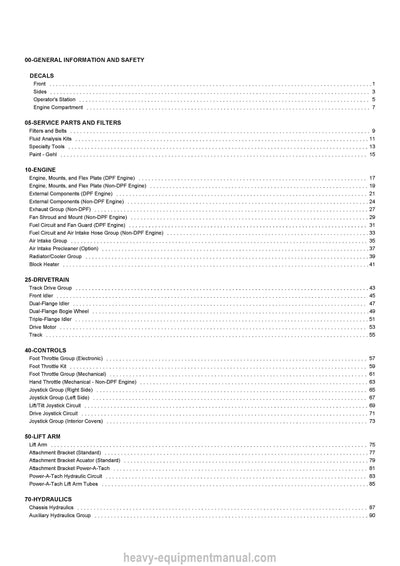 2022 Gehl RT135 Compact Track Loader (50950467C) Parts Manual Download PDF