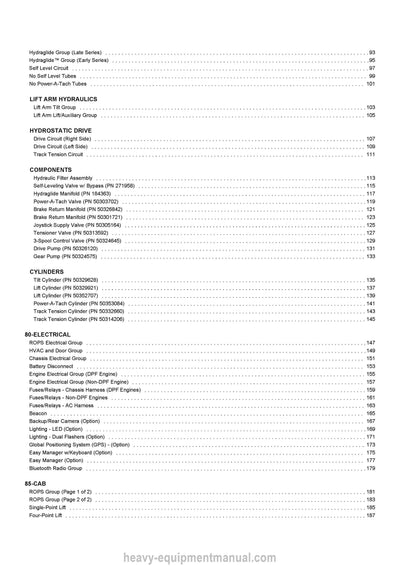 2022 Gehl RT135 Compact Track Loader (50950467C) Parts Manual Download PDF