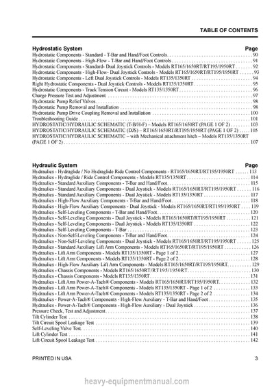 Gehl RT135 RT165 RT195 Compact Track Loader (50950616) Service Manual PDF Download