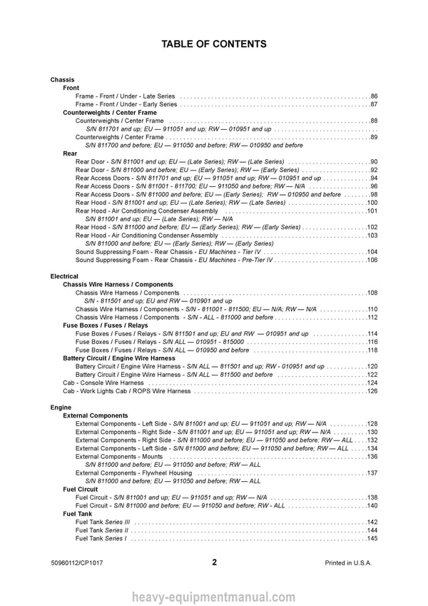 Gehl RT175 Gen2 Gen3 Compact Track Loader (50960112C) Parts Manual Download