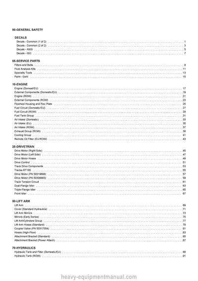 Gehl RT185 Compact Track Loader Parts Manual 50960149D 2022