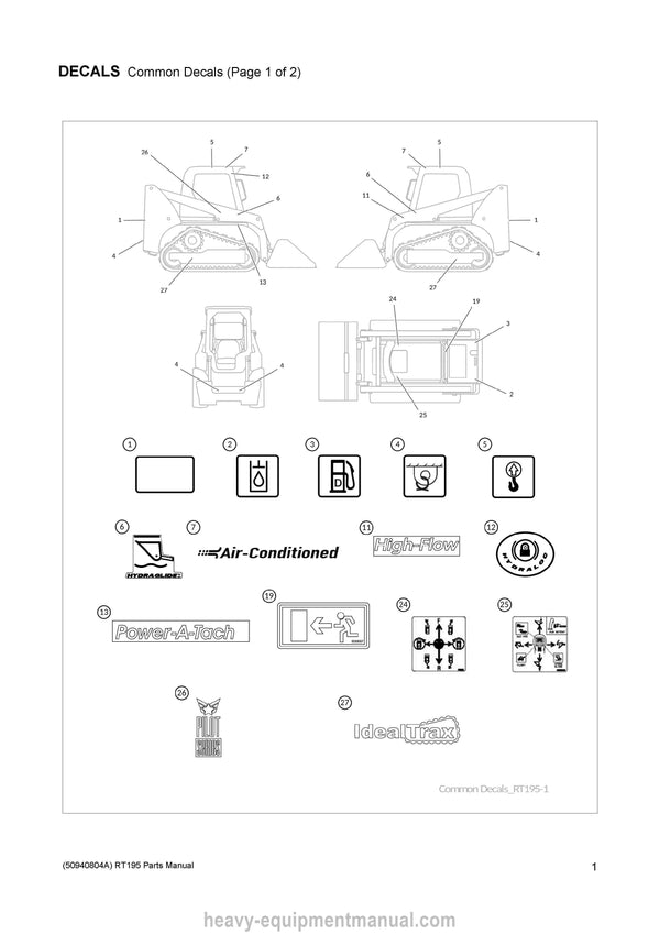 Gehl RT195 Track Loader (50940804A) Parts Manual PDF Download