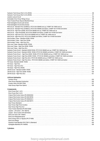 Gehl RT215 Compact Track Loader Parts Manual 50960150D 2022