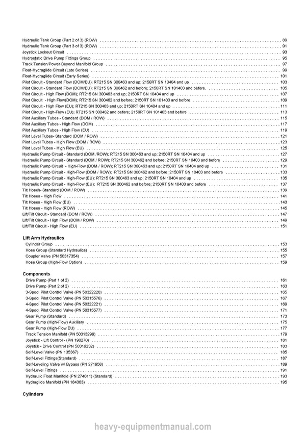 Gehl RT215 Compact Track Loader Parts Manual 50960150D 2022