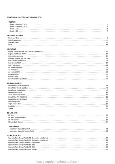 Gehl RT215 Compact Track Loader Parts Manual 50960150D 2022