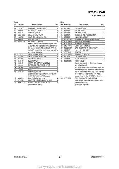 Gehl RT250 RT250 Gen3 Compact Track Loader (913364F) Parts Manual