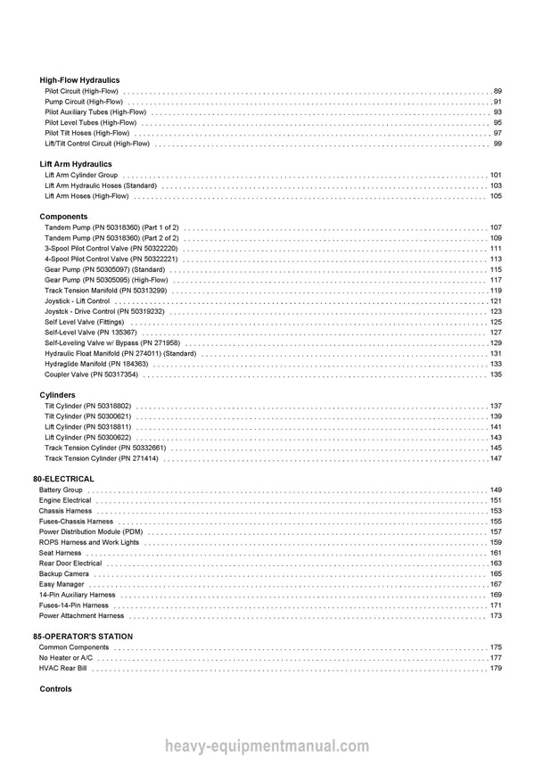 Gehl RT255 Compact Track Loader Parts Manual 50960151C 2022