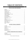 Gehl SL3635 SL3935 Skid-Steer Loader (908267D) Parts Manual Download PDF