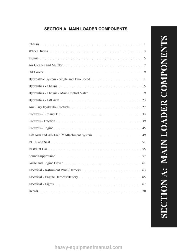 Gehl SL6635 SL5635 Skid-Steer Loader (907844F) Parts Manual Download PDF