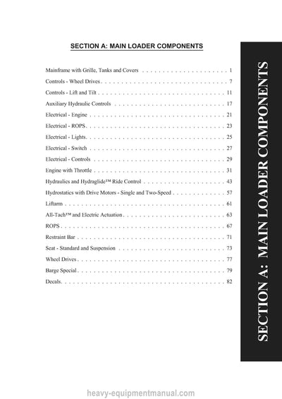 Gehl SL7600 SL7800 Skid-Steer Loader (908273C) Parts Manual Download PDF