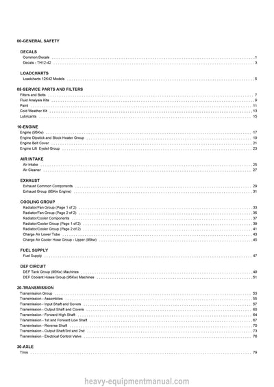 Gehl TH12-42 Telescopic Handler (50960255A) Parts Manual PDF Download