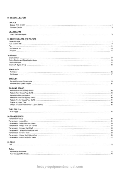 Gehl TH9-50 M74 Telescopic Handler (50960274A) Parts Manual PDF Download