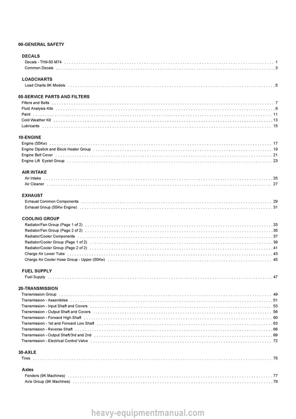 Gehl TH9-50 M74 Telescopic Handler (50960274A) Parts Manual PDF Download
