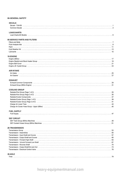 Gehl TH9-50 Telescopic Handler (50960246A) Parts Manual PDF Download