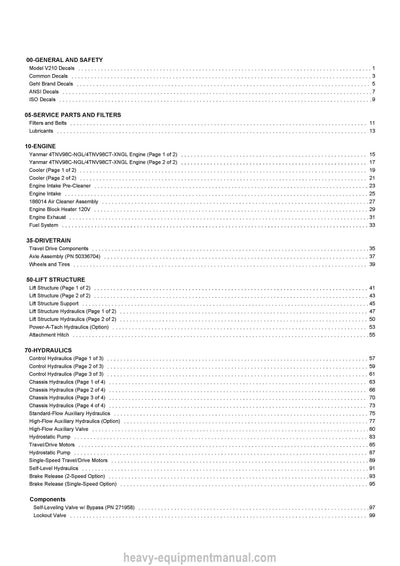 Gehl V210 Skid Loader Parts Manual 50950583A 2023