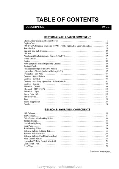 Gehl V400 Skid-Steer Loader (50950002E) Parts Manual Download PDF