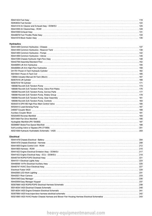 Gehl V420 Skid Steer Loader Parts Manual 50950232C 2019