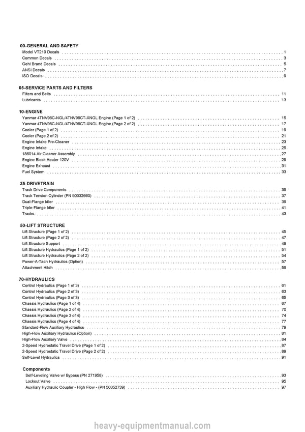 2023 Gehl VT210 Track Loader (50950589A) Parts Manual PDF Download