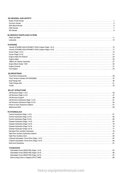 Gehl VT230 Track Loader (50950590A) Parts Manual PDF Download