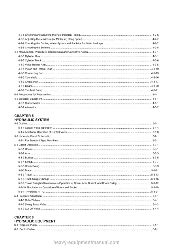 Gehl Z17 170Z Compact Excavator Service Repair Manual 50940107-A