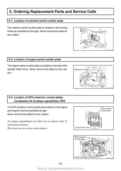 Gehl Z17 Compact Excavator Operator Manual 50940103A PDF Download