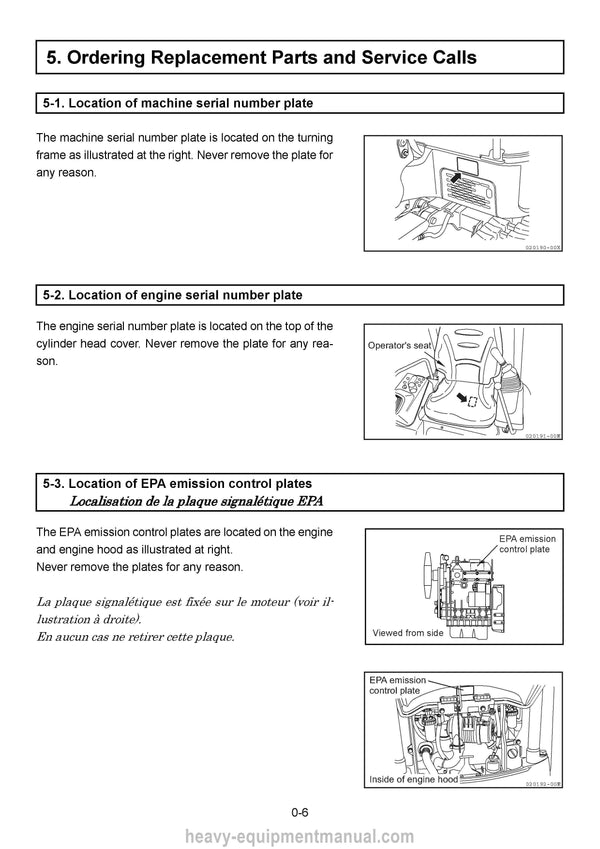 Gehl Z17 Compact Excavator Operator Manual 50940103A PDF Download