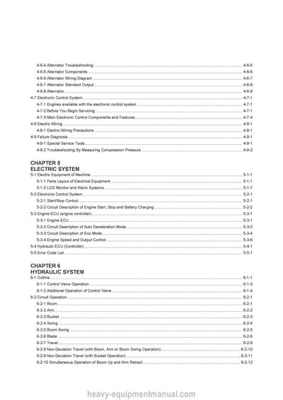 Gehl Z35 Gen2 350Z NXT2 Compact Excavator Service Repair Manual 50940137-A
