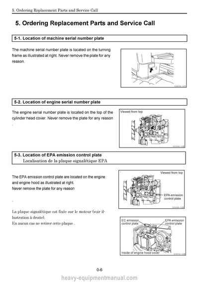 Gehl Z45 Compact Excavator Operator Manual 50940099A PDF Download